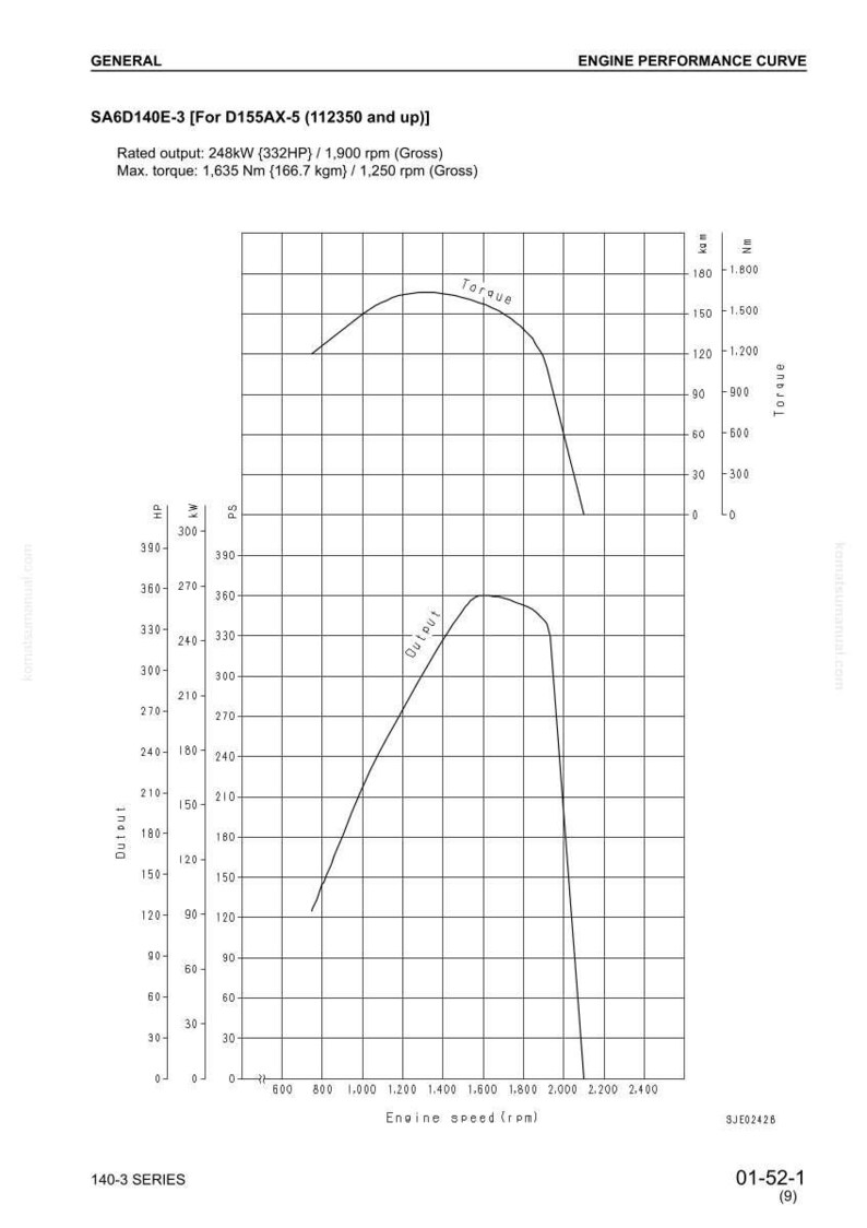 May include: Engine performance curve diagram with labeled axes for torque and output, displaying two curved lines. The text includes "SA6D140E-3" and engine specifications. The graph shows output in kW and HP, and torque in Nm.