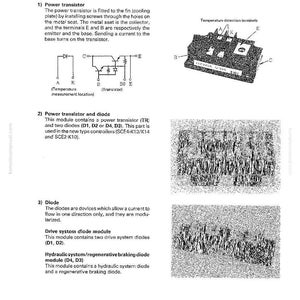 Op de afbeelding: Een pagina uit een handleiding met elektrische componenten, waaronder een vermogenstransistor, een vermogenstransistor en diode, en een diode. Diagrammen en tekst leggen de functie en structuur van elke component uit. De pagina is getiteld "Elektrisch systeem" en "Controllers".