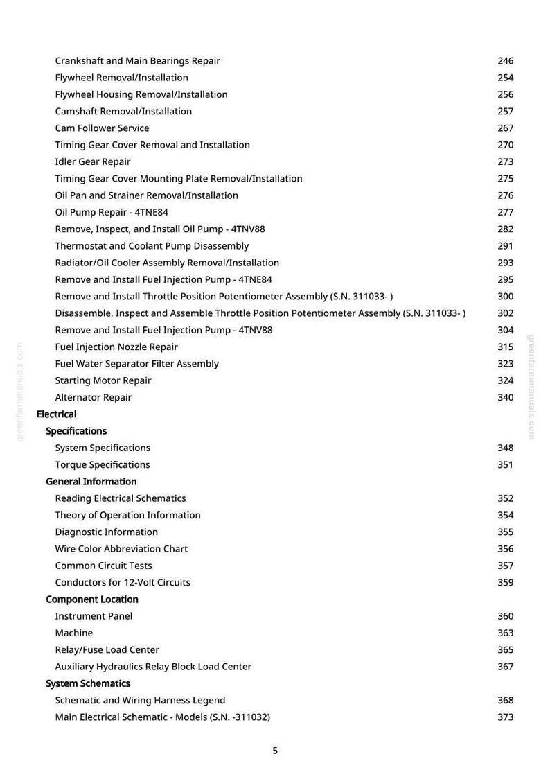 May include: A detailed table of contents from a manual, listing various engine repair and maintenance procedures. The text is black on a white background, with page numbers on the right. Topics include fuel injection, electrical systems, and component locations.