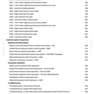 K&ouml;nnte beinhalten: Eine Manuellseite mit Diagnosen f&uuml;r elektrische und hydraulische Systeme. Der Text listet Komponenten wie Anh&auml;ngerbeleuchtung, Warnblinkanlagen und Ventiloperationen sowie Seitenzahlen auf.