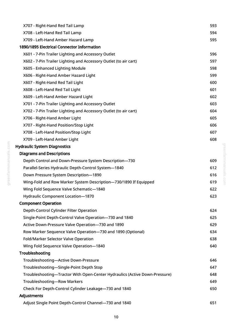 K&ouml;nnte beinhalten: Eine Manuellseite mit Diagnosen f&uuml;r elektrische und hydraulische Systeme. Der Text listet Komponenten wie Anh&auml;ngerbeleuchtung, Warnblinkanlagen und Ventiloperationen sowie Seitenzahlen auf.