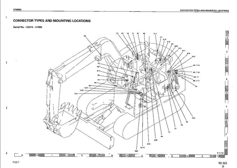 May include: Diagram of an excavator with labels for connector types and mounting locations. The text "CONNECTOR TYPES AND MOUNTING LOCATIONS" and "Serial No. 62374-57909" are visible. The image is a technical illustration.