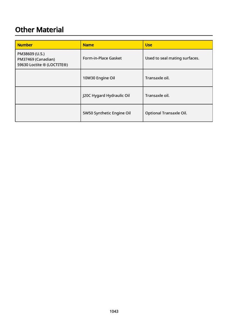 May include: A table of "Other Material" with columns for Number, Name, and Use. The table lists items like Form-in-Place Gasket, 10W30 Engine Oil, J20C Hygard Hydraulic Oil, and 5W50 Synthetic Engine Oil. The table is on a white background.