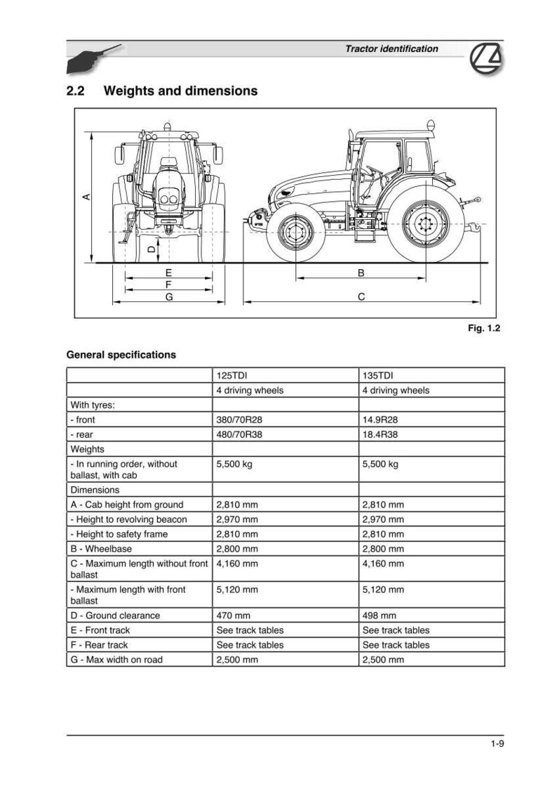 K&ouml;nnte beinhalten: Diagramm eines Traktors mit Abmessungen und Spezifikationen. Das Bild enth&auml;lt Vorder- und Seitenansichten mit Messungen in Millimetern. Zu den wichtigen Daten geh&ouml;ren der Radstand (2.800 mm), die Kabinenh&ouml;he (2.810 mm) und die Bodenfreiheit (470 mm).