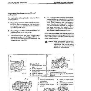 May include: Diagram illustrating the cooling system of an engine, showing the flow of cooling water. Features labeled diagrams of the cylinder block, cylinder head, and associated parts. Text explains the cooling process.