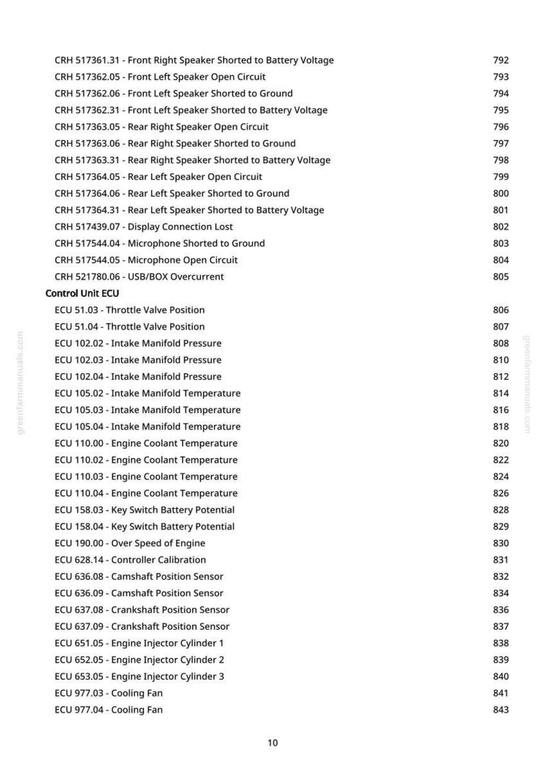 K&ouml;nnte beinhalten: Eine wei&szlig;e Seite mit einer Liste von Fahrzeugdiagnosecodes und Beschreibungen. Der Text enth&auml;lt Codes f&uuml;r Lautsprecher, Mikrofone und Motorkomponenten, wie Drosselklappenstellung und K&uuml;hlmitteltemperatur. Die Seitenzahl 10 ist unten sichtbar.