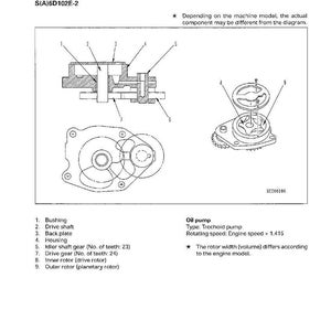 Puede incluir: Diagrama t&eacute;cnico de una bomba de aceite, que muestra componentes internos como el eje de transmisi&oacute;n y los engranajes. El texto "OIL PUMP" est&aacute; en la parte superior, con los n&uacute;meros de modelo debajo. Incluye una nota sobre las variaciones de los componentes.