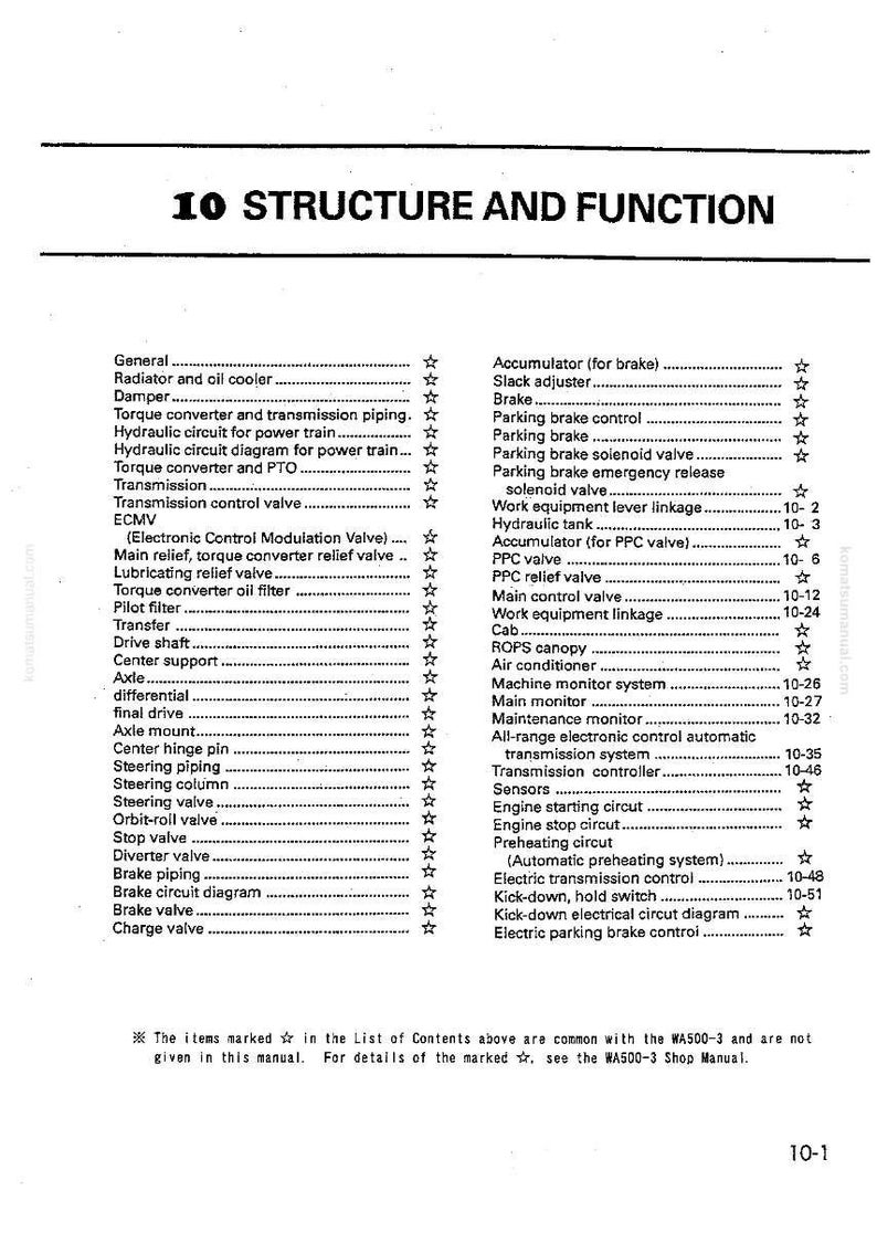 Komatsu WD500-3 Hjullastare 6D140-2 Motor Servicemanual PDF bild 5