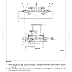Komatsu Pc200lc-8, Pc220lc-8 Bagger Service Handbuch PDF | Werkstattreparatur | Sofort Download Bild 4