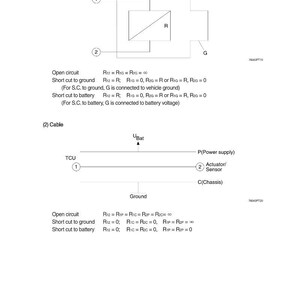 HYUNDAI HL940/HL940TM Wheel Loader Service Manual | PDF | Instant Download image 2