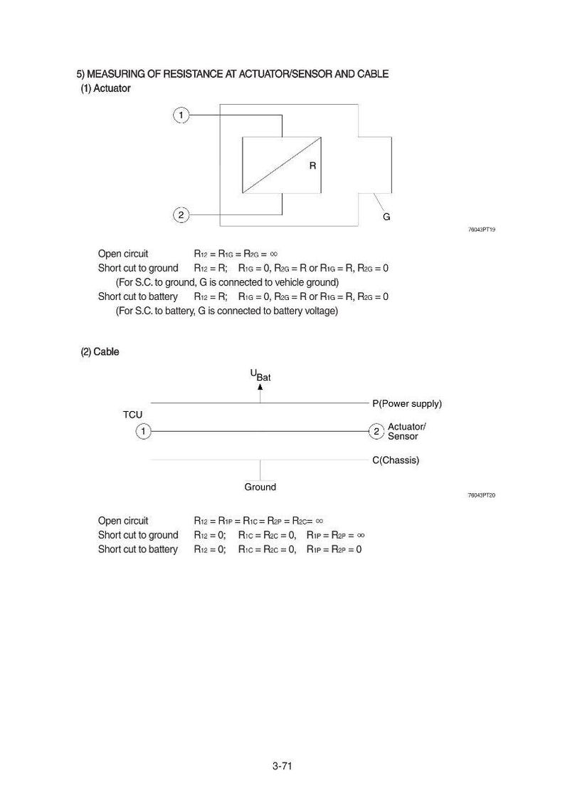 HYUNDAI HL940/HL940TM Wheel Loader Service Manual | PDF | Instant Download image 2