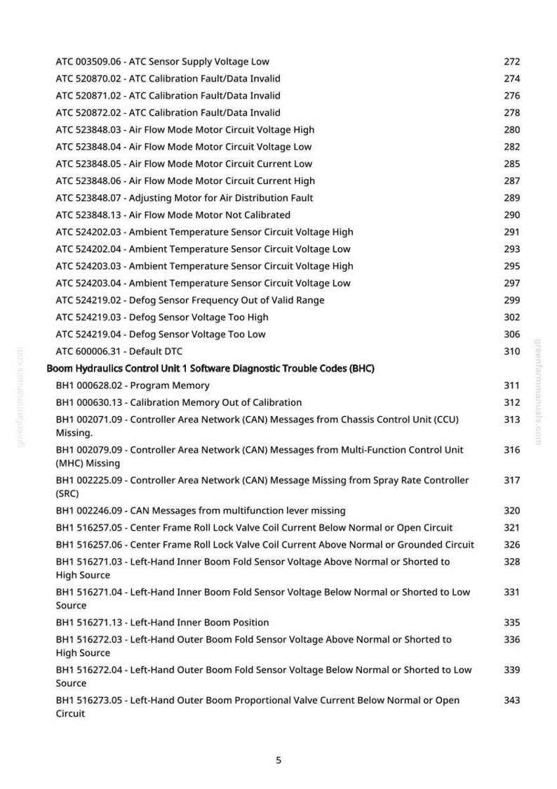 K&ouml;nnte beinhalten: Eine detaillierte Liste von Diagnose-Fehlercodes und Sensorwerten, einschlie&szlig;lich Spannungs- und Schaltkreisinformationen. Das Dokument ist mit &Uuml;berschriften und numerischen Kennungen organisiert und behandelt verschiedene Systemfehler und Sensordaten.