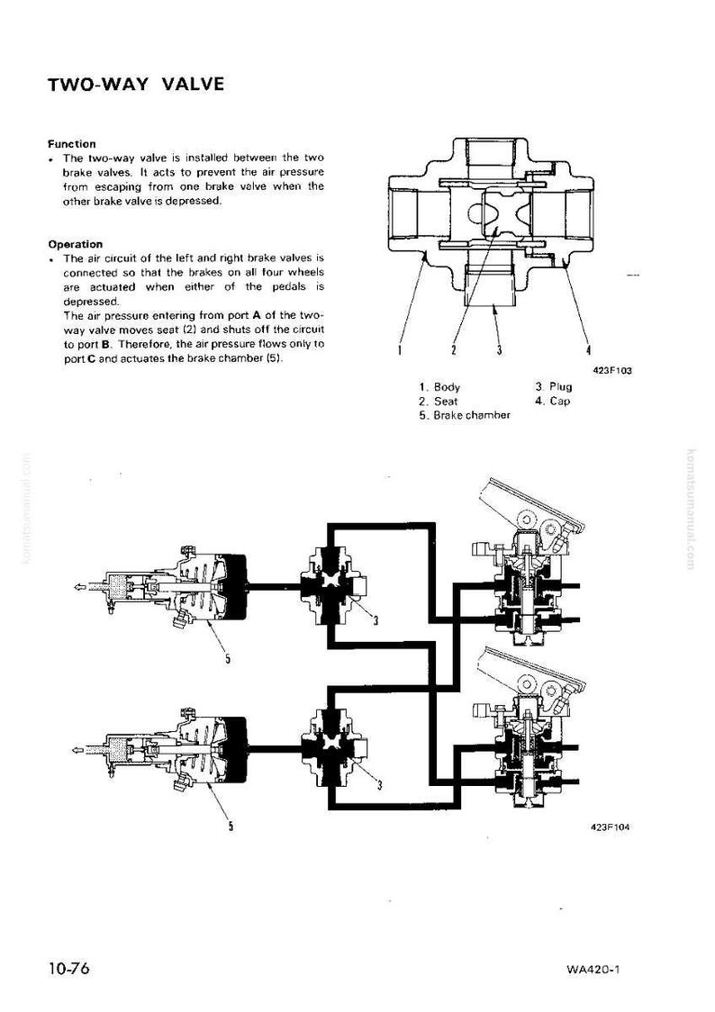 K&ouml;nnte beinhalten: Technische Zeichnung eines Zweiwegeventils, das seine Komponenten und Funktion in einem Bremssystem veranschaulicht. Beschriftungen umfassen K&ouml;rper, Sitz, Stecker, Kappe und Bremskammer. Der Text "TWO-WAY VALVE" ist ebenfalls vorhanden.