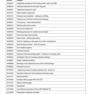 May include: A page from a manual titled "List of The PARTS AND SERVICE NEWS." The document lists various parts and service topics, including hydraulic cylinders, engine suspension, and welding procedures. The text is in black font on a white background.