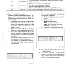 Puede incluir: Una p&aacute;gina de manual titulada "30 Pruebas y ajustes". Incluye tablas de c&oacute;digos de acci&oacute;n, informaci&oacute;n de visualizaci&oacute;n de c&oacute;digos de fallo y diagramas de c&oacute;digos de fallo. El texto es negro sobre fondo blanco.