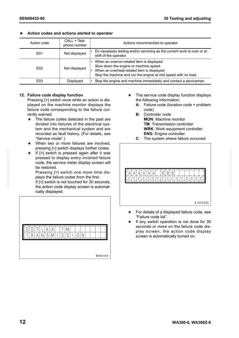Puede incluir: Una p&aacute;gina de manual titulada "30 Pruebas y ajustes". Incluye tablas de c&oacute;digos de acci&oacute;n, informaci&oacute;n de visualizaci&oacute;n de c&oacute;digos de fallo y diagramas de c&oacute;digos de fallo. El texto es negro sobre fondo blanco.