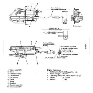May include: Diagram of an engine stop motor, labeled with parts and specifications. Includes a motor assembly, cable assembly, and other components. The text indicates the maker, voltage, operating force, stroke (35 mm), and weight (1.2 kg).