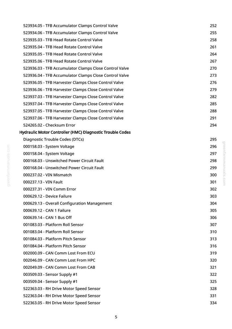 May include: A white document with black text detailing diagnostic trouble codes (DTCs) for a hydraulic motor controller (HMC). Includes codes for system voltage, sensor faults, and CAN communication errors. The document also lists valve and sensor information.