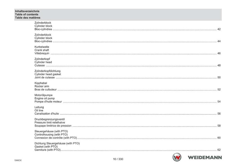Peut inclure: Une page de manuel technique avec une table des mati&egrave;res en allemand, anglais et fran&ccedil;ais. La table r&eacute;pertorie les composants du moteur tels que le bloc-cylindres, le vilebrequin et la pompe &agrave; huile, avec les num&eacute;ros de page correspondants.