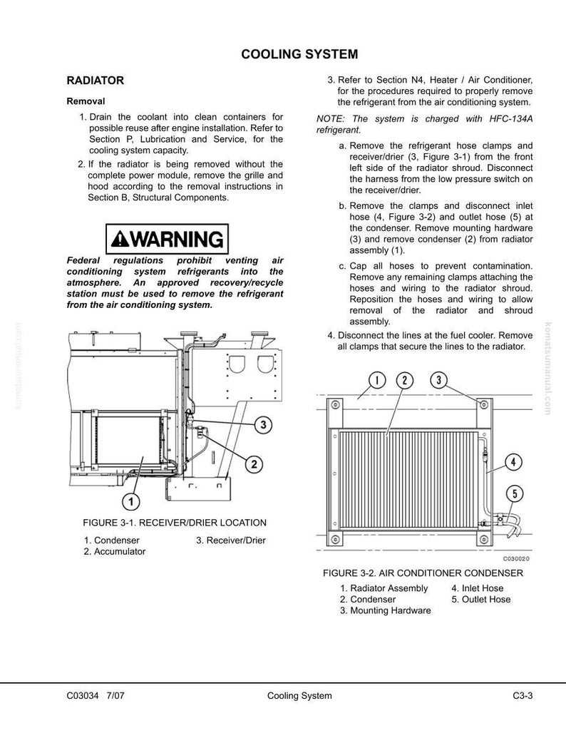 Pu&ograve; includere: Schema di un sistema di raffreddamento con componenti etichettati, tra cui un gruppo radiatore, un condensatore e tubi flessibili. Le istruzioni dettagliano i passaggi di rimozione, con avvertenze sulla manipolazione del refrigerante. La figura 3-1 mostra la posizione del ricevitore/essiccatore.