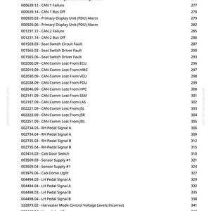 K&ouml;nnte beinhalten: Eine wei&szlig;e Seite mit einer Liste von Diagnose-Fehlercodes f&uuml;r ein Sealed Switch Module (SSM). Die Codes umfassen VIN-Sicherheit, Ger&auml;teausfall, CAN-Fehler und Pedalsignale. Die Seite enth&auml;lt auch eine Website-Adresse.