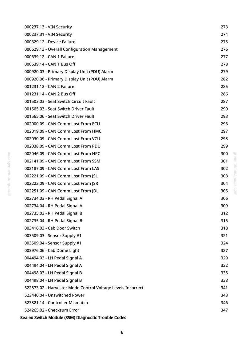 K&ouml;nnte beinhalten: Eine wei&szlig;e Seite mit einer Liste von Diagnose-Fehlercodes f&uuml;r ein Sealed Switch Module (SSM). Die Codes umfassen VIN-Sicherheit, Ger&auml;teausfall, CAN-Fehler und Pedalsignale. Die Seite enth&auml;lt auch eine Website-Adresse.