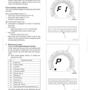 K&ouml;nnte beinhalten: Diagramm eines Monitorpanels mit Digitalanzeigen und Text. Das Panel zeigt Messwerte f&uuml;r die Ganggeschwindigkeit, die Motordrehzahl und Wartungselemente an. Der Text enth&auml;lt "Testing and Adjusting" und "Maintenance Mode."
