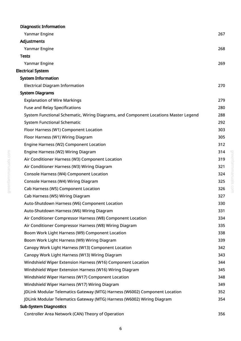 May include: A page from a manual with a table of contents. The text includes "Diagnostic Information," "Electrical System," and "System Diagrams." Page numbers are listed on the right side of the page.