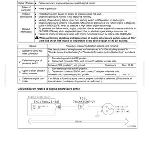 Pode incluir: Um diagrama t&eacute;cnico que detalha um erro no interruptor de press&atilde;o do &oacute;leo do motor. O documento inclui c&oacute;digos de falha, causas e etapas de solu&ccedil;&atilde;o de problemas. Ele tamb&eacute;m apresenta um diagrama de circuito para o interruptor de press&atilde;o do &oacute;leo do motor.