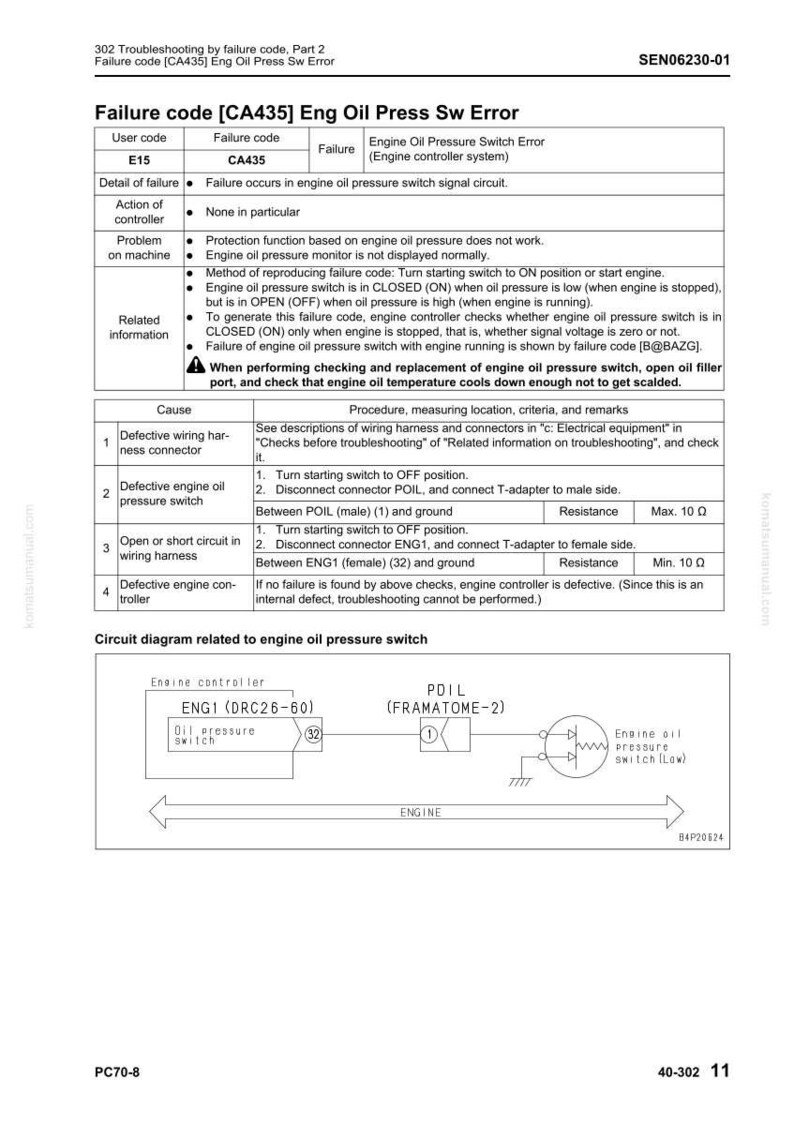 Pode incluir: Um diagrama t&eacute;cnico que detalha um erro no interruptor de press&atilde;o do &oacute;leo do motor. O documento inclui c&oacute;digos de falha, causas e etapas de solu&ccedil;&atilde;o de problemas. Ele tamb&eacute;m apresenta um diagrama de circuito para o interruptor de press&atilde;o do &oacute;leo do motor.
