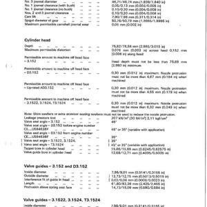 May include: Technical specifications chart for a 3.152 series engine, including measurements for camshaft, cylinder head, and valve guides. Measurements are provided in inches and millimeters.