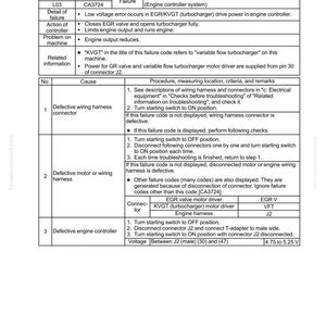 May include: A troubleshooting guide page with the title "Failure code [CA3724] EGR/KVGT Motor Driver Power Low Error." The page includes details on the failure, action of the controller, and related information. It also lists causes and procedures.