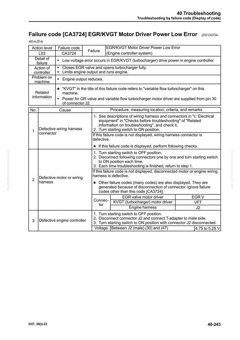 May include: A troubleshooting guide page with the title "Failure code [CA3724] EGR/KVGT Motor Driver Power Low Error." The page includes details on the failure, action of the controller, and related information. It also lists causes and procedures.