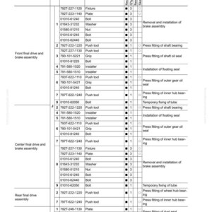 K&ouml;nnte beinhalten: Eine detaillierte technische Zeichnung mit einer Tabelle von Teilen und Verfahren f&uuml;r die Demontage und Montage. Das Dokument enth&auml;lt Teilenummern, Teilebezeichnungen und Hinweise zur Art der Arbeit, wie z. B. Bremsmontage und Getriebe&ouml;ldichtung.