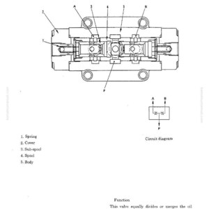 May include: Diagram of an oil dividing-merging valve, a component of work equipment hydraulic circuits. The diagram shows the valve's internal structure, including springs, covers, spools, and body. Text labels identify each part.