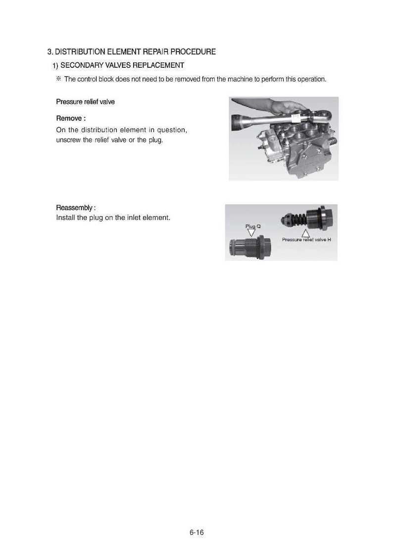 May include: Diagram of a distribution element repair procedure. The image includes text instructions for secondary valves replacement, pressure relief valve removal, and reassembly. It also shows images of the parts involved.
