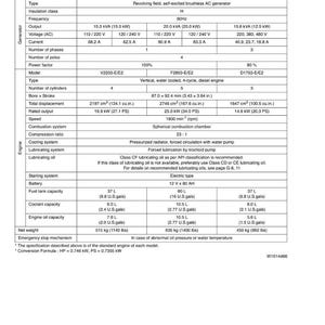 Kubota Diesel Generator KJ-X 60 Hertz Serie Werkstatt Handbuch | Sofort PDF Download Bild 7