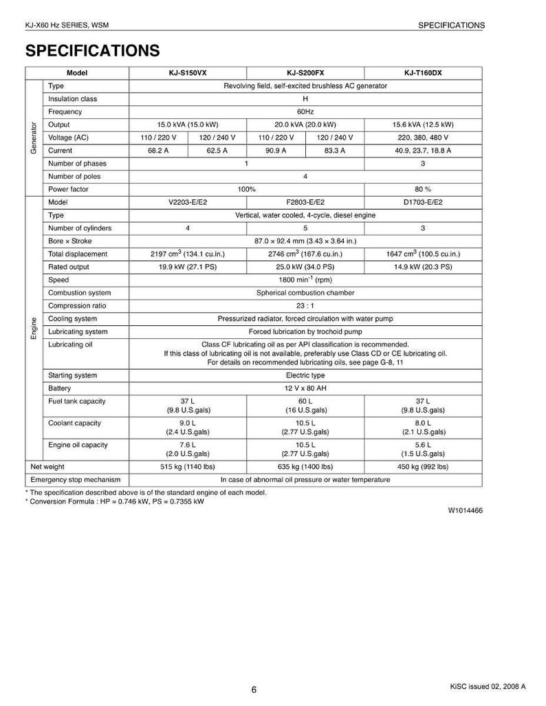 Kubota Diesel Generator KJ-X 60 Hertz Serie Werkstatt Handbuch | Sofort PDF Download Bild 7