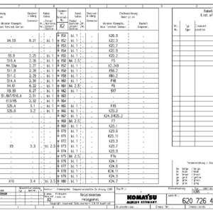 Puede incluir: Un diagrama t&eacute;cnico detallado en blanco y negro, probablemente para sistemas el&eacute;ctricos, titulado "Lista de cables". Presenta una cuadr&iacute;cula de datos, etiquetas y medidas. El logotipo de Komatsu Mining Germany es visible.