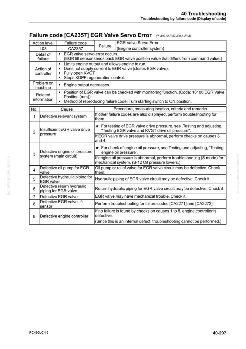 May include: A troubleshooting guide for an EGR Valve Servo Error, code CA2357, from a vehicle's engine control system. The document lists potential causes, including defective systems, pressure issues, and faulty components, with troubleshooting steps.