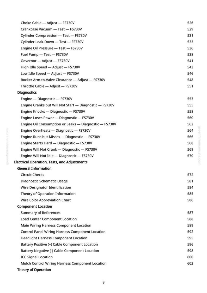 May include: A white page with a detailed table of contents for engine diagnostics and electrical operation, including topics like "Engine Cranks but Will Not Start" and "Wire Color Abbreviation Chart."