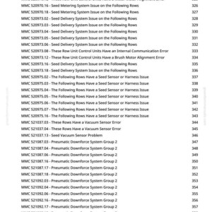 May include: A printed page from a manual, listing various system issues and errors, such as seed metering, vacuum sensor, and pneumatic downforce problems. The document includes a list of codes and descriptions.