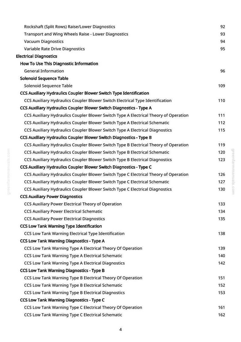 May include: A page from a manual with a table of contents. The text includes titles such as "Electrical Diagnostics", "CCS Auxiliary Hydraulics", and "CCS Low Tank Warning Diagnostics". Page numbers are listed on the right.
