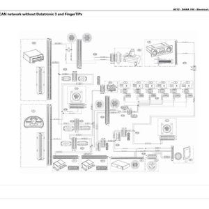 K&ouml;nnte beinhalten: Technisches Diagramm eines CVT CAN-Netzwerks ohne Datatronic 3 und FingerTIPs. Das Bild ist eine Schwarz-Wei&szlig;-Illustration von elektronischen Komponenten, Anschl&uuml;ssen und Verkabelung. Das Diagramm enth&auml;lt Textbeschriftungen und ein schematisches Layout.