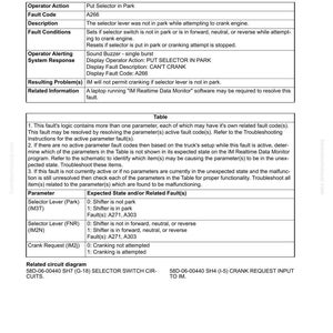 May include: A page from a troubleshooting guide detailing fault code A266, related to the selector lever not being in park during engine cranking. The page contains tables and diagnostic information.
