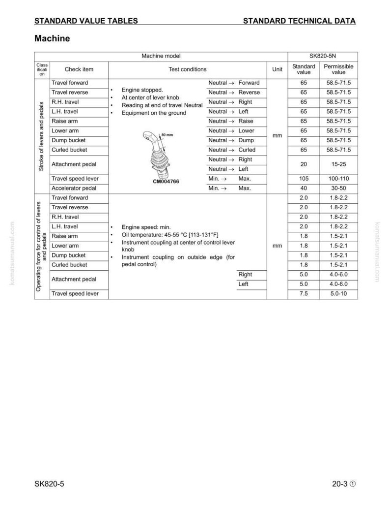 May include: A technical document titled "Standard Value Tables" and "Standard Technical Data" for a machine model SK820-5N. The document includes tables with test conditions, units, standard values, and permissible values, measured in millimeters.