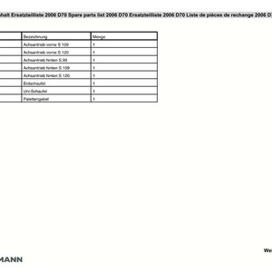 May include: A parts list for a Weidemann 2006 D70 machine. The document includes a table with part names and quantities. The Weidemann logo is at the bottom left.