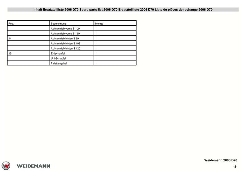 May include: A parts list for a Weidemann 2006 D70 machine. The document includes a table with part names and quantities. The Weidemann logo is at the bottom left.