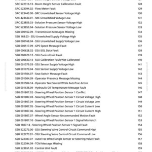 May include: A detailed list of error messages and diagnostic codes, including ECU, sensor, and steering wheel position faults, displayed on a white background. The document is from greenfarmmanuals.com.