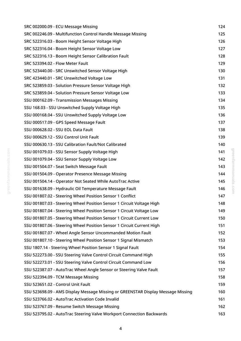 May include: A detailed list of error messages and diagnostic codes, including ECU, sensor, and steering wheel position faults, displayed on a white background. The document is from greenfarmmanuals.com.